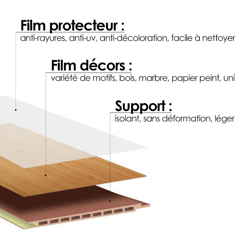Revêtement mural 60x240 cm, marbre blanc mat, B'Wall ®esin-Wood