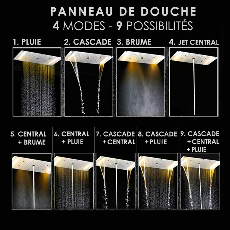Composition de douche thermostatique, ciel de pluie 70x38 cm, Colours