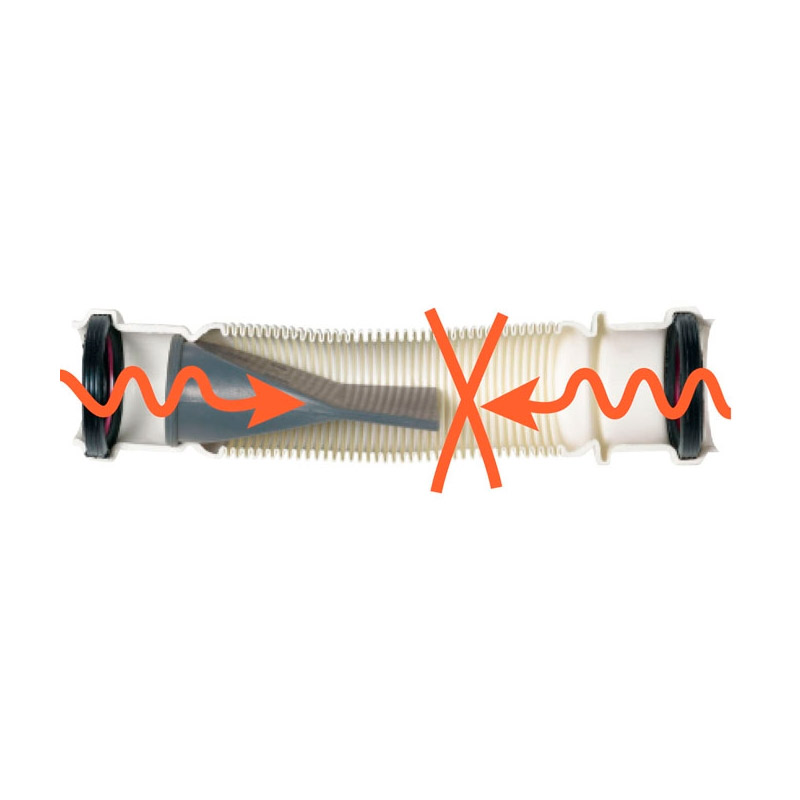 Siphon ultra-plat pour baignoire îlot, Senzo